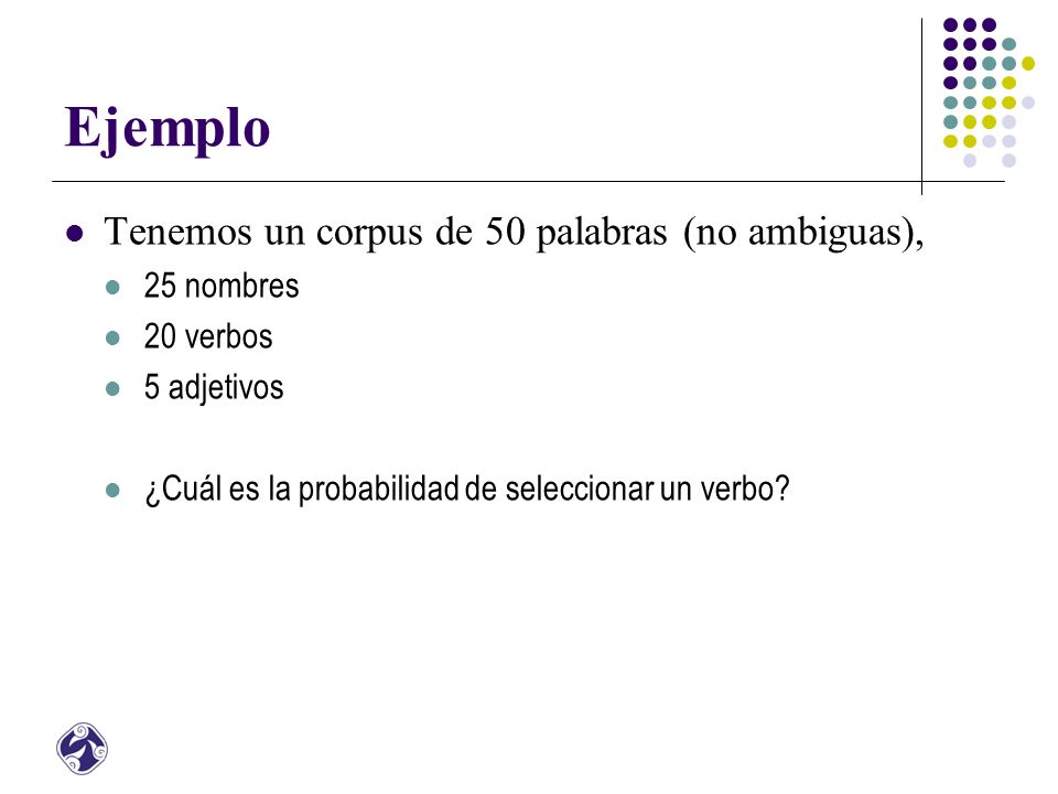 Ejemplo Tenemos un corpus de 50 palabras (no ambiguas), 25 nombres