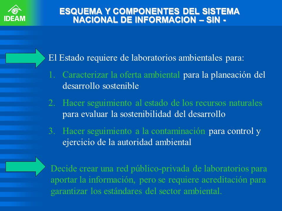 ESQUEMA Y COMPONENTES DEL SISTEMA NACIONAL DE INFORMACION – SIN -