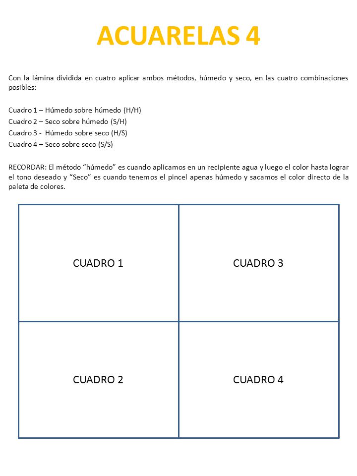 ACUARELAS 4 CUADRO 1 CUADRO 3 CUADRO 2 CUADRO 4