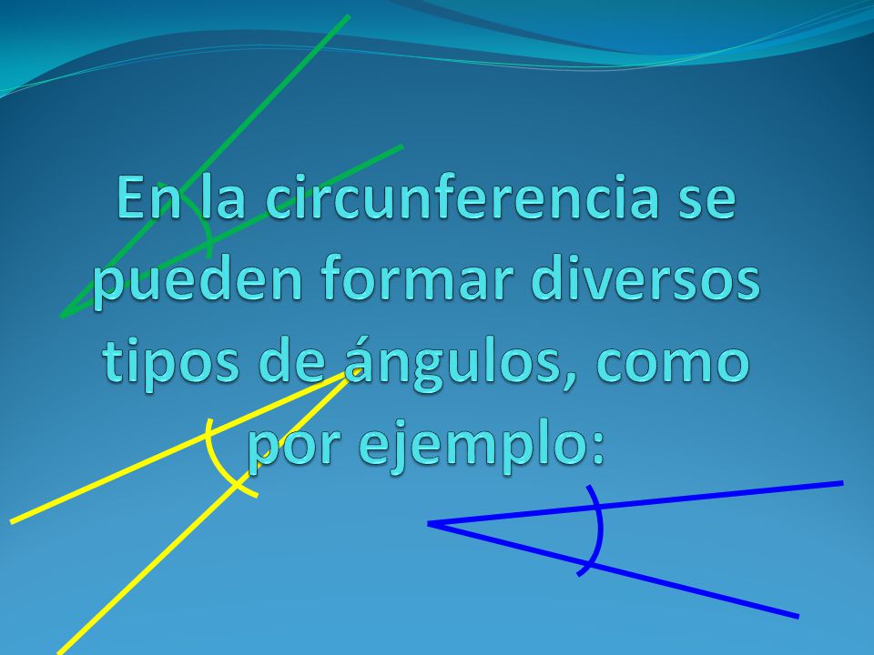 En la circunferencia se pueden formar diversos tipos de ángulos, como por ejemplo: