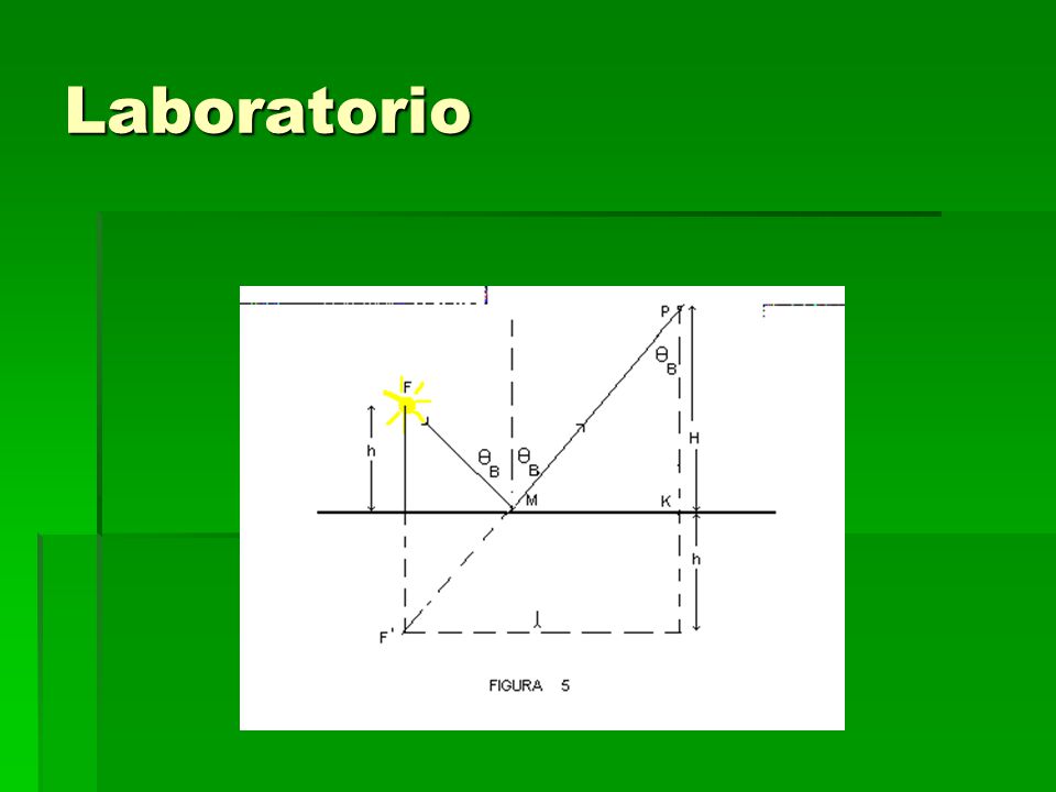 Laboratorio