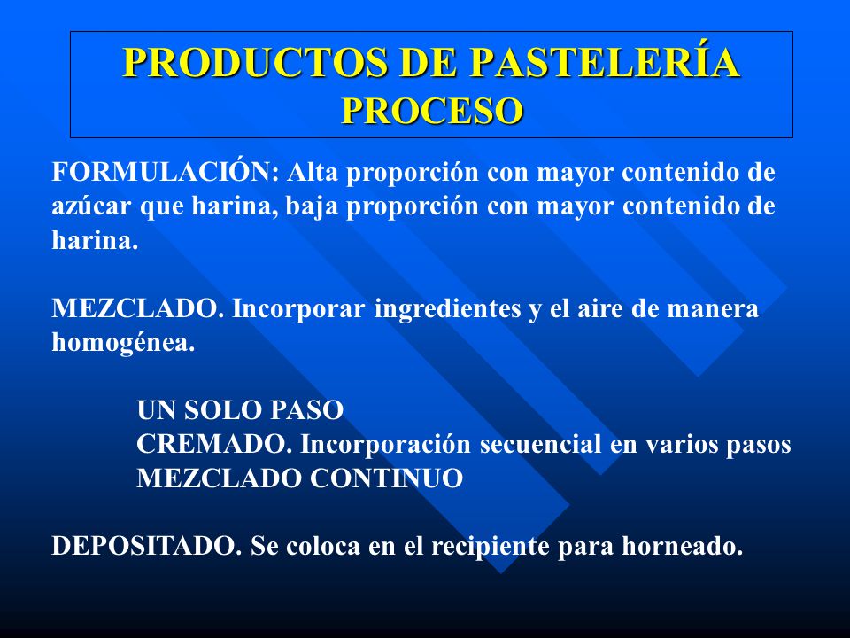 PRODUCTOS DE PASTELERÍA PROCESO