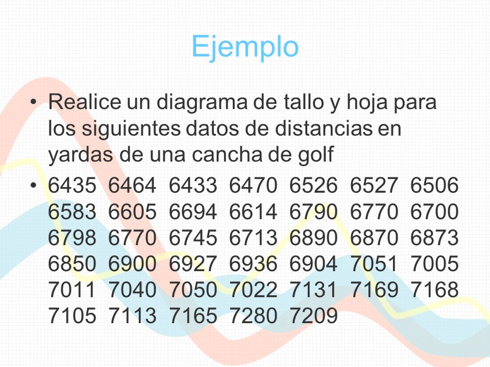 Ejemplo Realice un diagrama de tallo y hoja para los siguientes datos de distancias en yardas de una cancha de golf.
