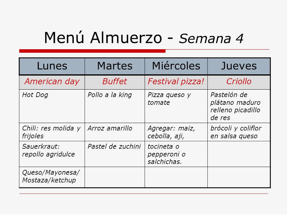 Menú Almuerzo - Semana 4 Lunes Martes Miércoles Jueves American day