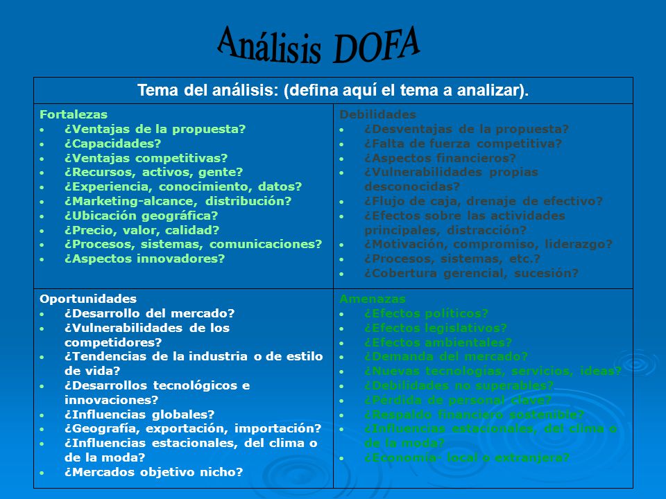 Tema del análisis: (defina aquí el tema a analizar).