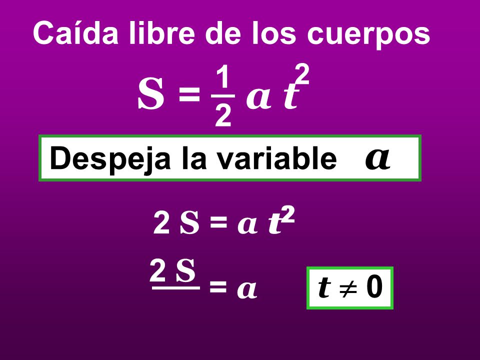S = a t Caída libre de los cuerpos 1 2 Despeja la variable a