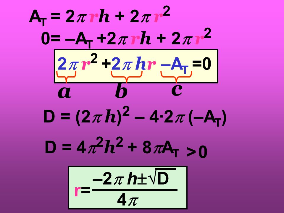 c a b AT = 2 rh + 2 r2 0= –AT +2 rh + 2 r2 2 r2 +2 hr –AT =0