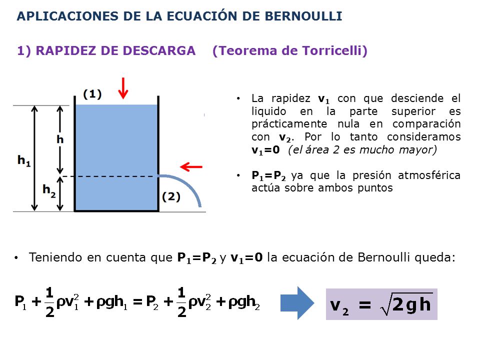 Teniendo en cuenta que P1=P2 y v1=0 la ecuación de Bernoulli queda: