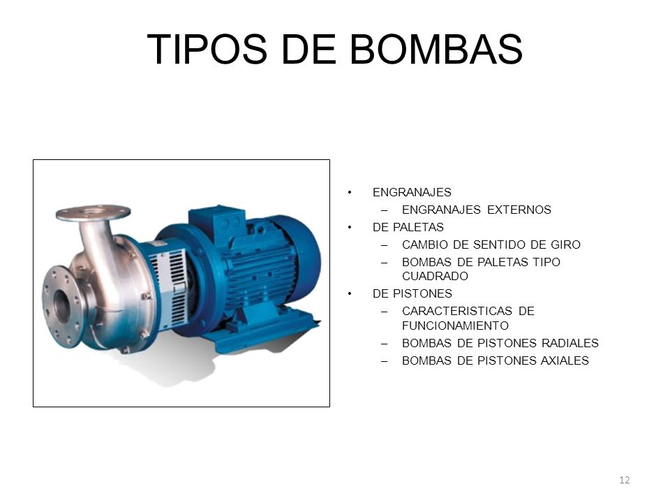 TIPOS DE BOMBAS ENGRANAJES ENGRANAJES EXTERNOS DE PALETAS