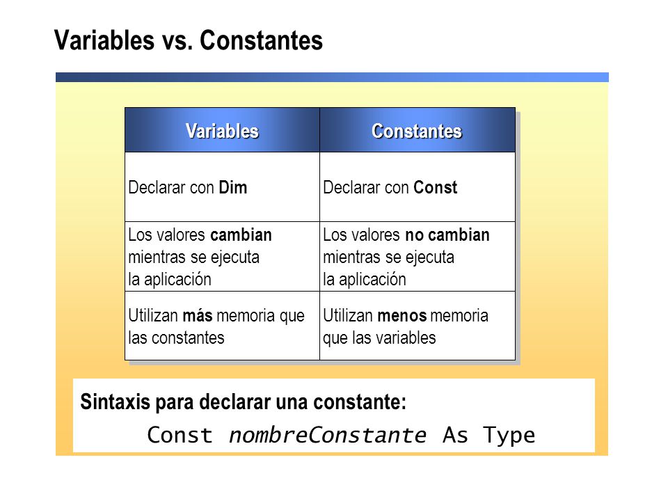 Variables vs. Constantes