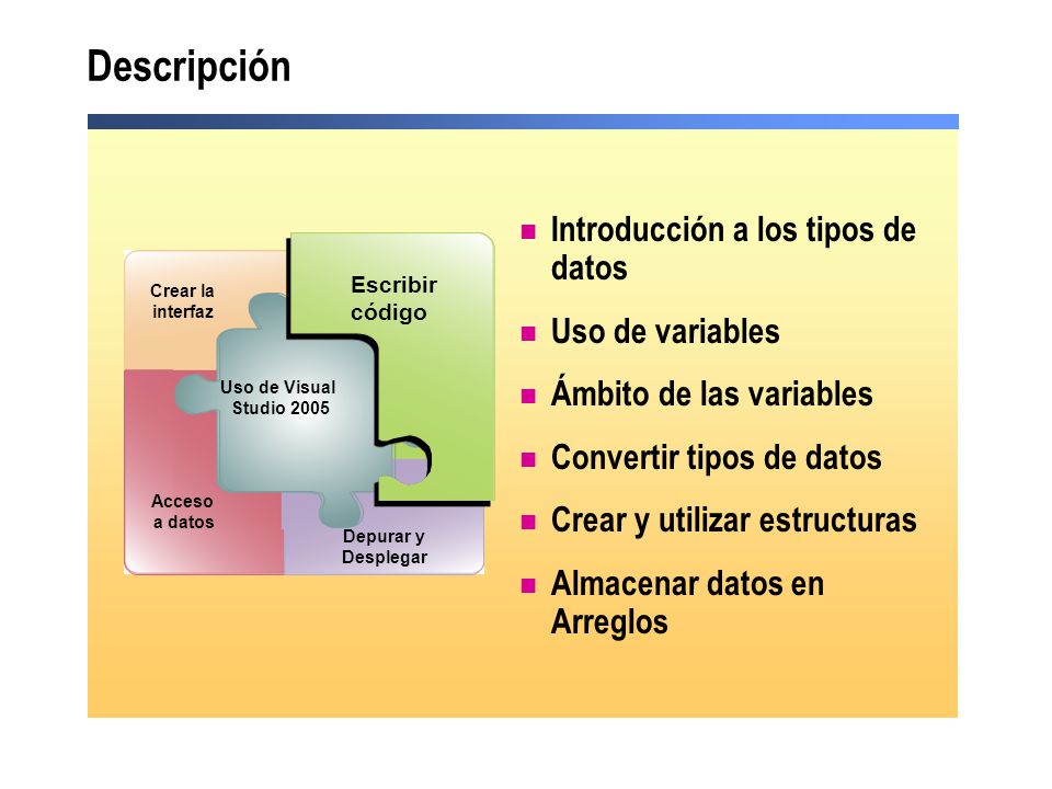 Descripción Introducción a los tipos de datos Uso de variables