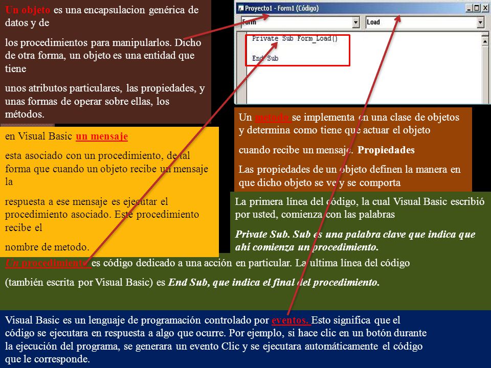 Un objeto es una encapsulacion genérica de datos y de