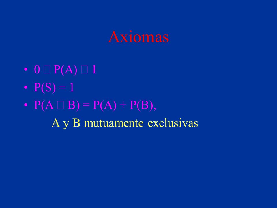 Axiomas 0 £ P(A) £ 1 P(S) = 1 P(A È B) = P(A) + P(B),