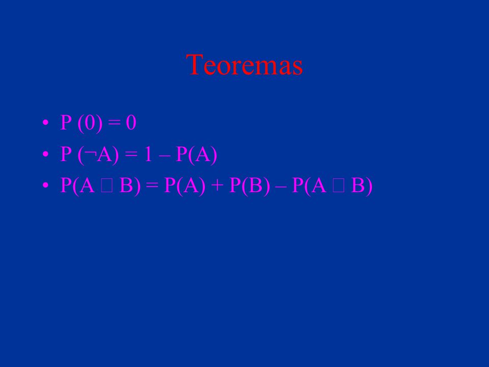 Teoremas P (0) = 0 P (¬A) = 1 – P(A) P(A È B) = P(A) + P(B) – P(A Ç B)