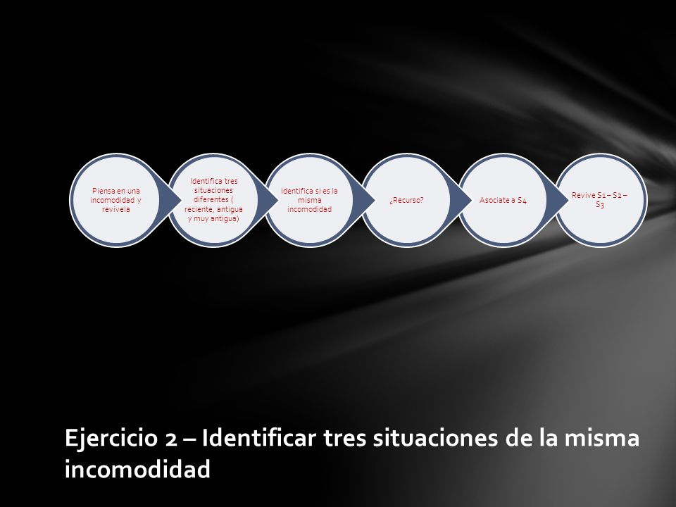 Ejercicio 2 – Identificar tres situaciones de la misma incomodidad