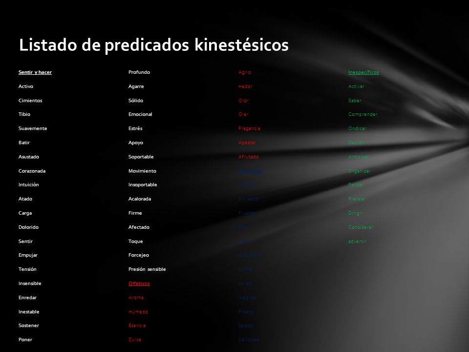 Listado de predicados kinestésicos