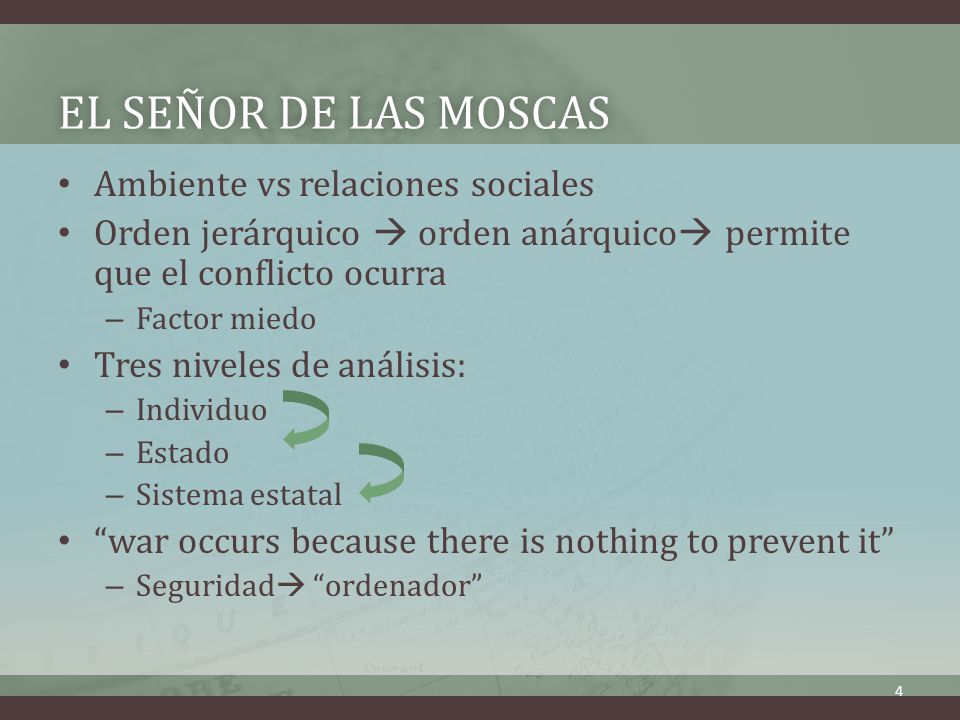 El Señor de las Moscas Ambiente vs relaciones sociales
