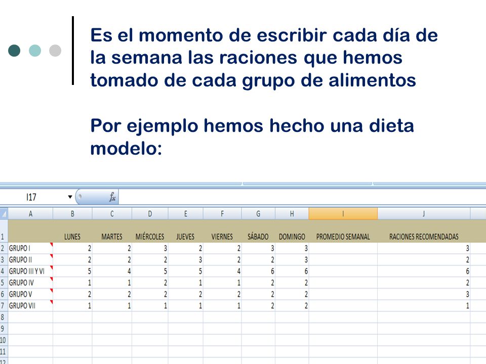 Es el momento de escribir cada día de la semana las raciones que hemos tomado de cada grupo de alimentos