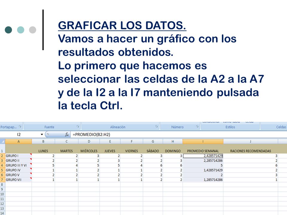 GRAFICAR LOS DATOS. Vamos a hacer un gráfico con los resultados obtenidos.