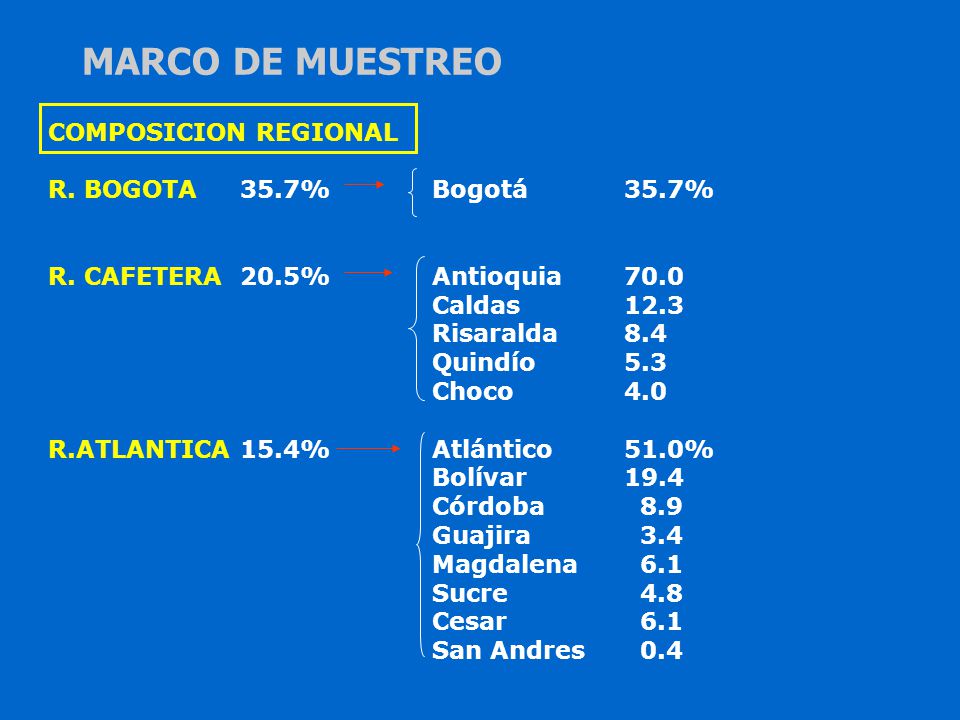 MARCO DE MUESTREO COMPOSICION REGIONAL R. BOGOTA 35.7% Bogotá 35.7%