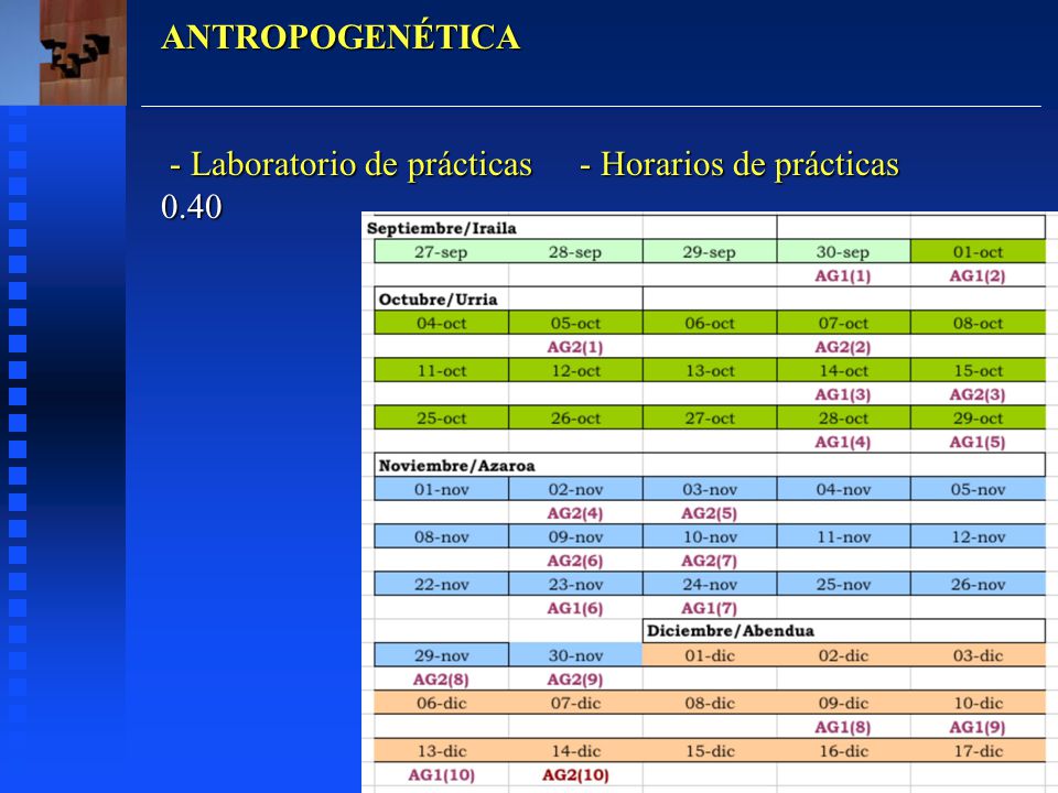 ANTROPOGENÉTICA - Laboratorio de prácticas - Horarios de prácticas 0.40