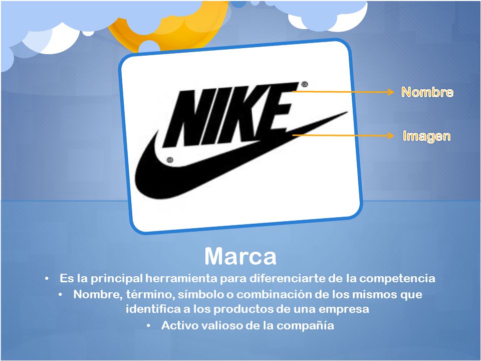 Nombre Imagen. Marca. Es la principal herramienta para diferenciarte de la competencia.