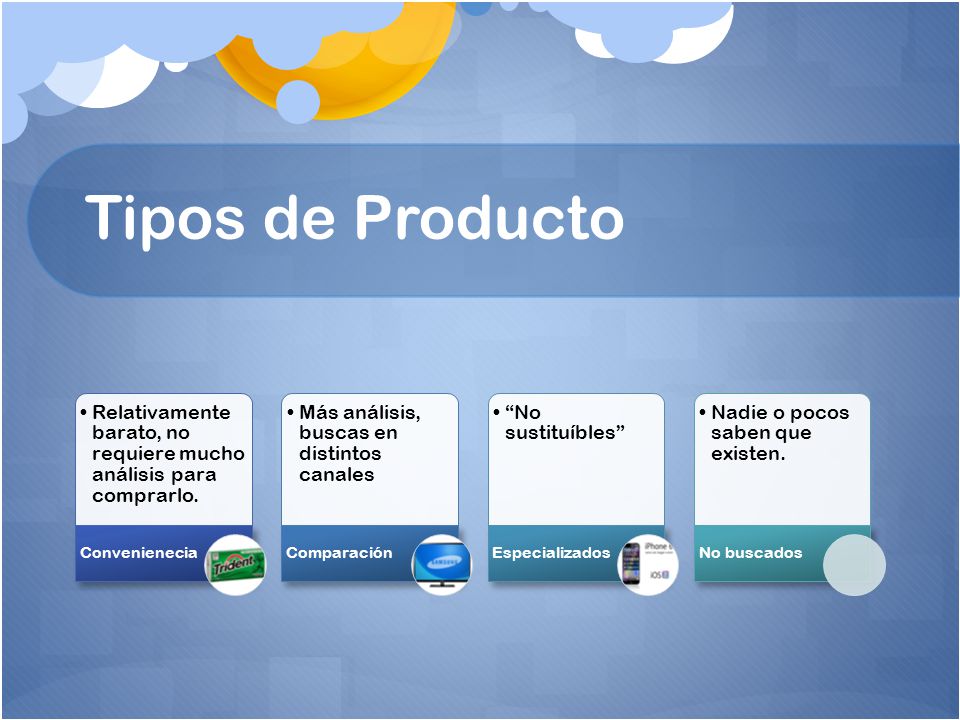 Tipos de Producto Relativamente barato, no requiere mucho análisis para comprarlo. Convenienecia. Más análisis, buscas en distintos canales.