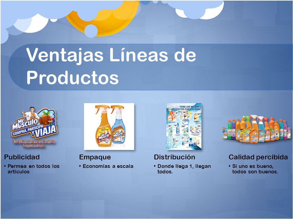 Ventajas Líneas de Productos