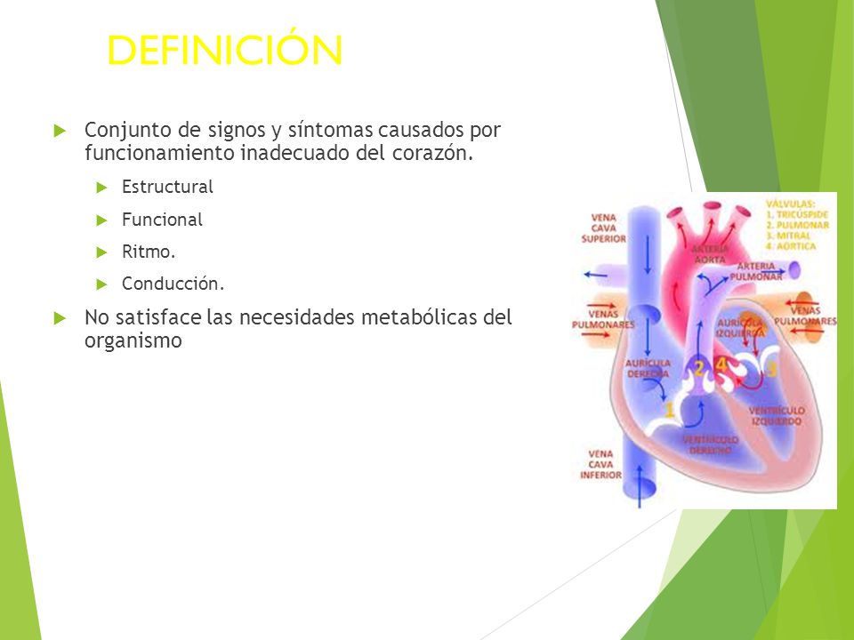 DEFINICIÓN Conjunto de signos y síntomas causados por funcionamiento inadecuado del corazón. Estructural.