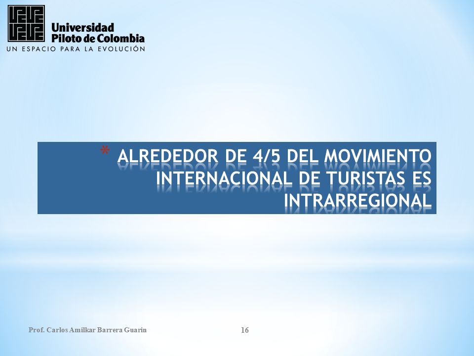 ALREDEDOR DE 4/5 DEL MOVIMIENTO INTERNACIONAL DE TURISTAS ES INTRARREGIONAL