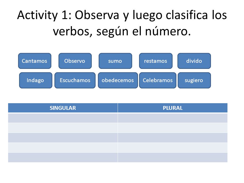 Activity 1: Observa y luego clasifica los verbos, según el número.
