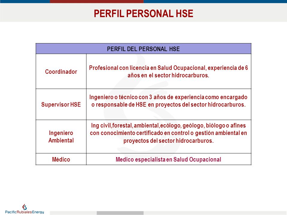 PERFIL DEL PERSONAL HSE Medico especialista en Salud Ocupacional