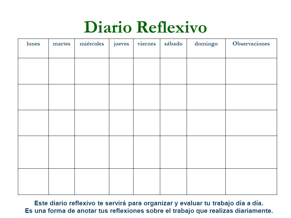 Diario Reflexivo lunes. martes. miércoles. jueves. viernes. sábado. domingo. Observaciones.