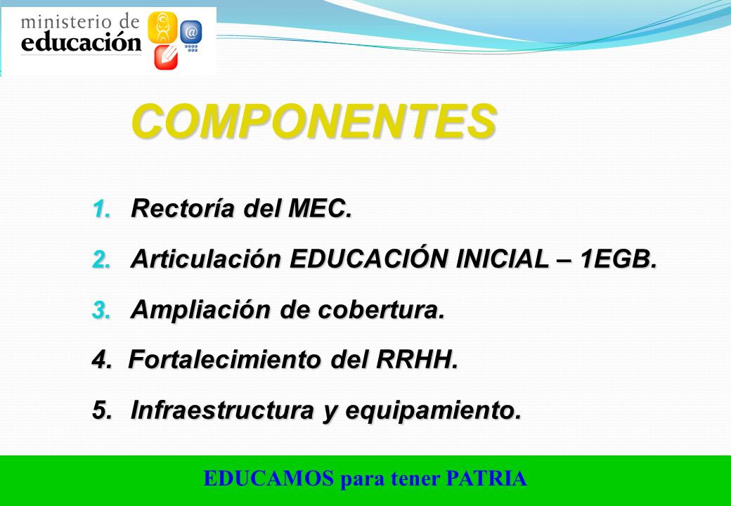 COMPONENTES Rectoría del MEC. Articulación EDUCACIÓN INICIAL – 1EGB.
