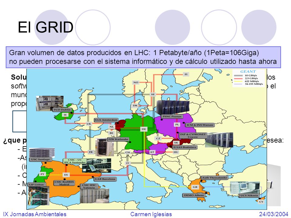El GRID Gran volumen de datos producidos en LHC: 1 Petabyte/año (1Peta=106Giga)