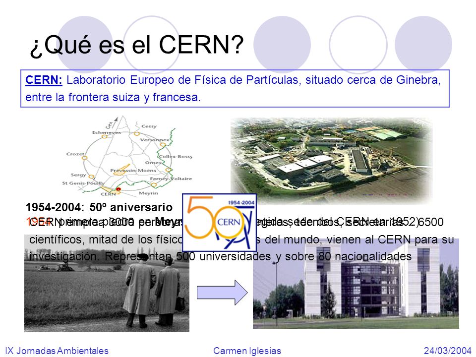 ¿Qué es el CERN CERN: Laboratorio Europeo de Física de Partículas, situado cerca de Ginebra, entre la frontera suiza y francesa.