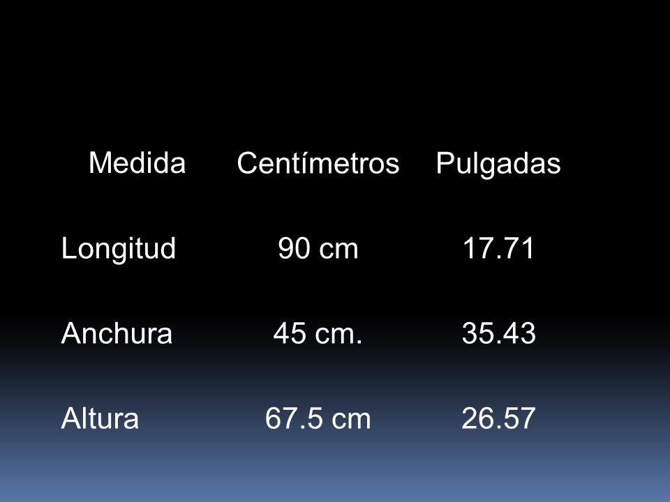 Medida Centímetros Pulgadas Longitud 90 cm Anchura 45 cm Altura 67.5 cm 26.57