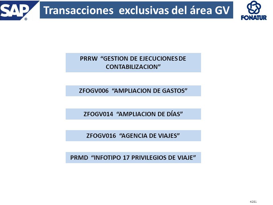 Transacciones exclusivas del área GV