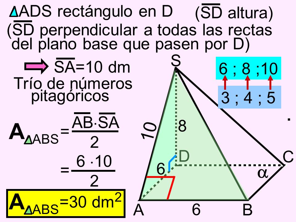 AABS AABS 10  ADS rectángulo en D (SD altura)