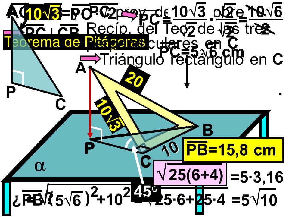 .   y PC proy. de AC sobre  A P C ACCB 103 = 2 PC 103 = PC 2
