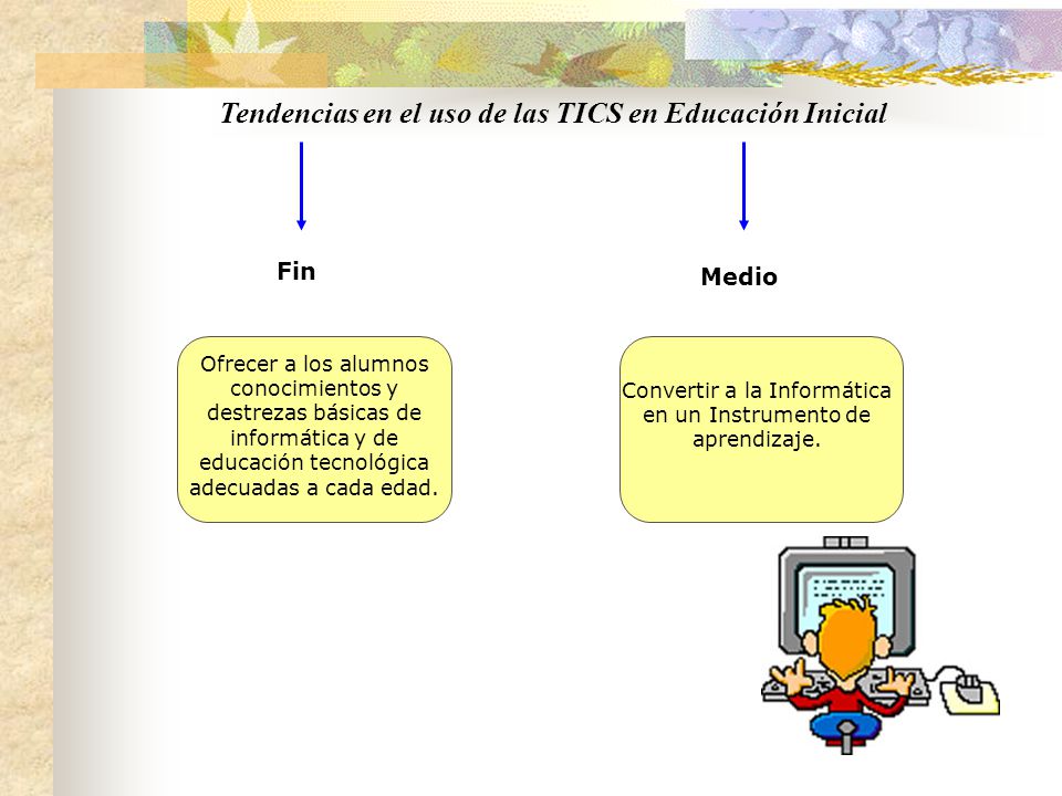 Tendencias en el uso de las TICS en Educación Inicial