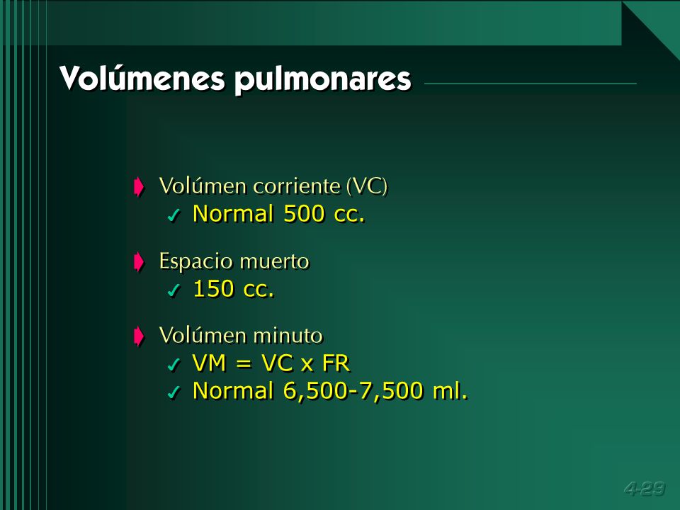 Volúmenes pulmonares Volúmen corriente (VC) Normal 500 cc.