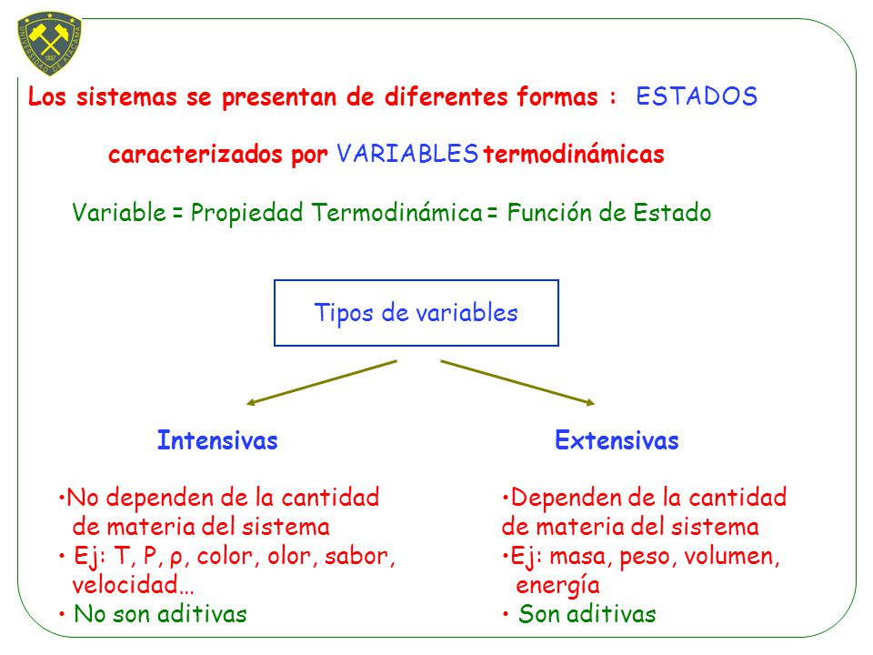 Los sistemas se presentan de diferentes formas : ESTADOS