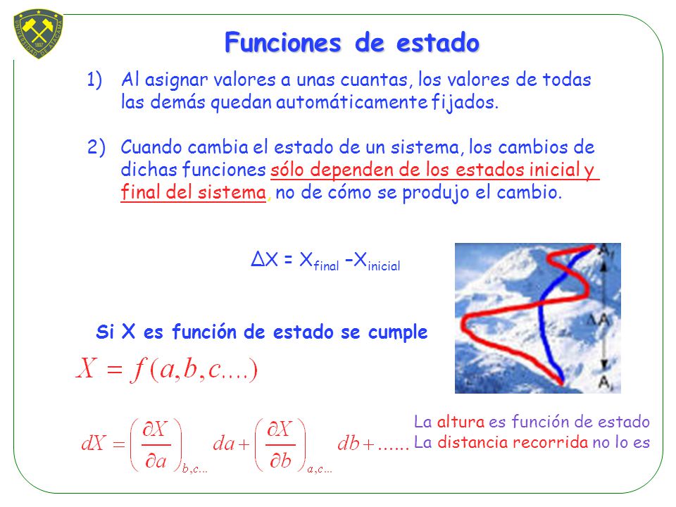 Funciones de estado Al asignar valores a unas cuantas, los valores de todas las demás quedan automáticamente fijados.