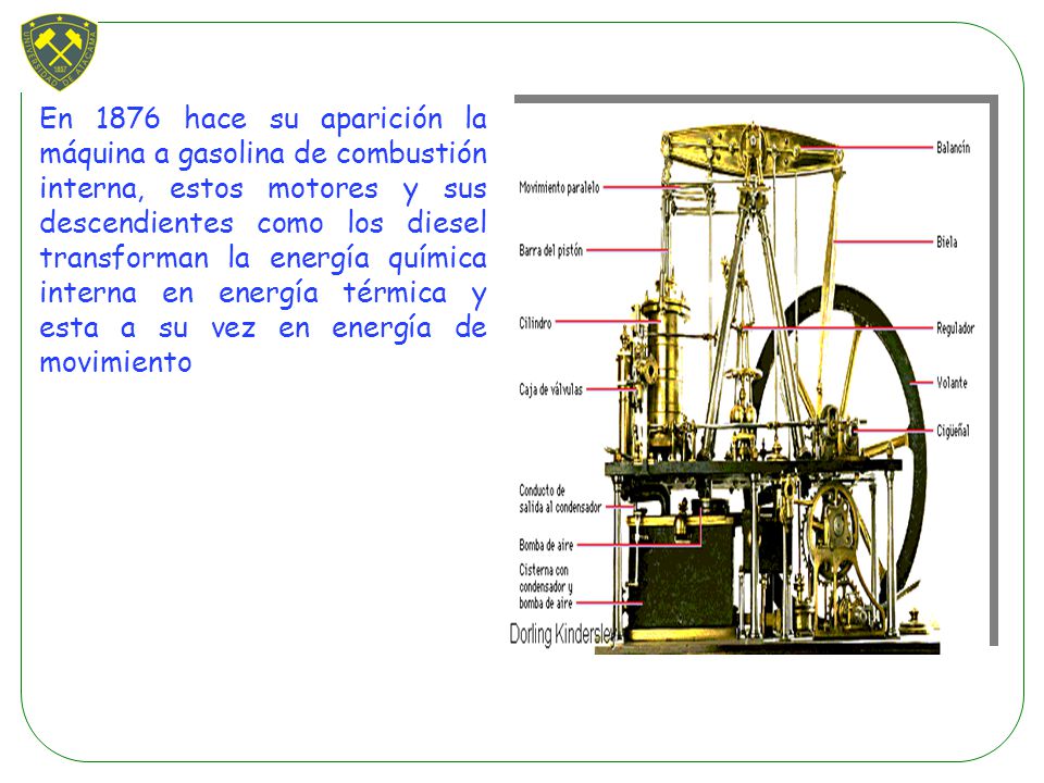 En 1876 hace su aparición la máquina a gasolina de combustión interna, estos motores y sus descendientes como los diesel transforman la energía química interna en energía térmica y esta a su vez en energía de movimiento