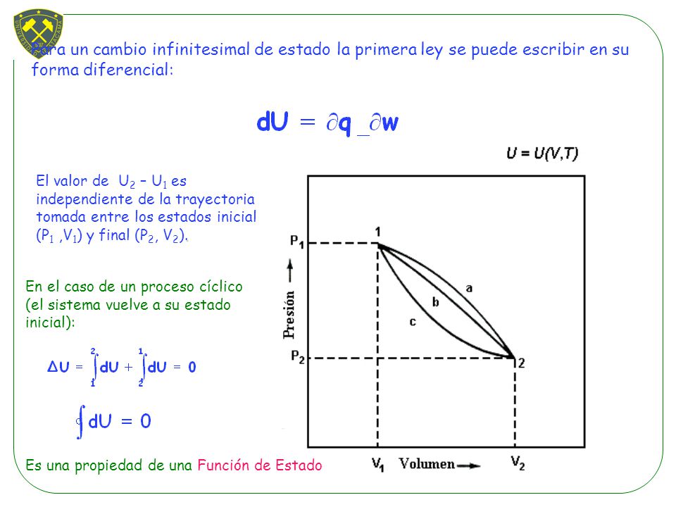 Para un cambio infinitesimal de estado la primera ley se puede escribir en su forma diferencial: