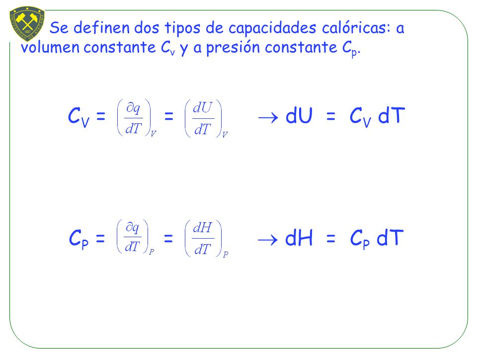 CV = =  dU = CV dT CP = =  dH = CP dT