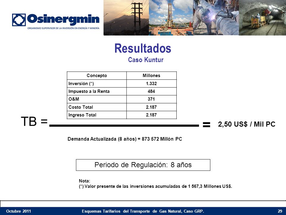 Esquemas Tarifarios del Transporte de Gas Natural, Caso GRP.