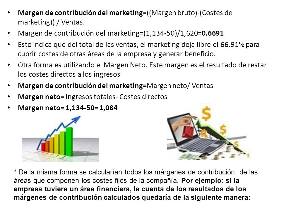 Margen de contribución del marketing=(1,134-50)/1,620=