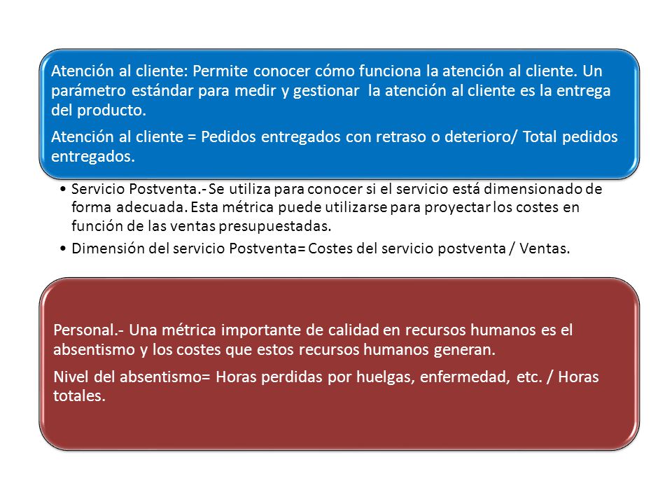 Atención al cliente = Pedidos entregados con retraso o deterioro/ Total pedidos entregados.
